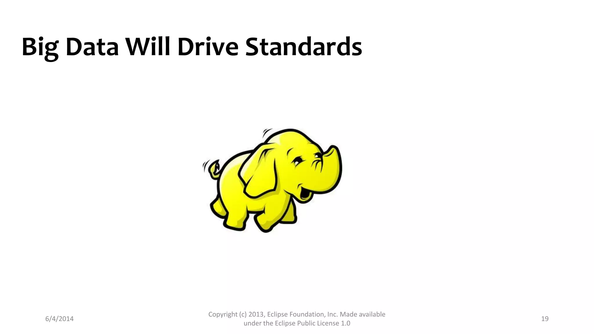 Big Data Will Drive Standards
6/4/2014
Copyright (c) 2013, Eclipse Foundation, Inc. Made available
under the Eclipse Public License 1.0
19
 