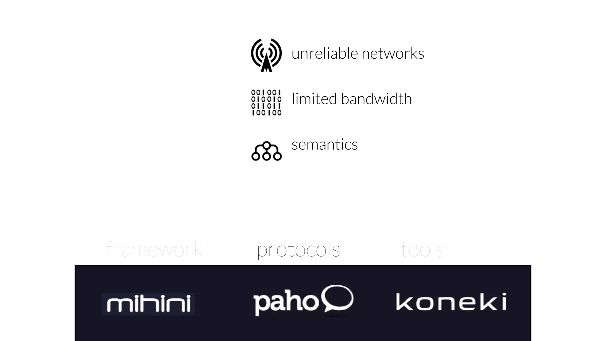 framework protocols
unreliable networks
limited bandwidth
semantics
tools
 