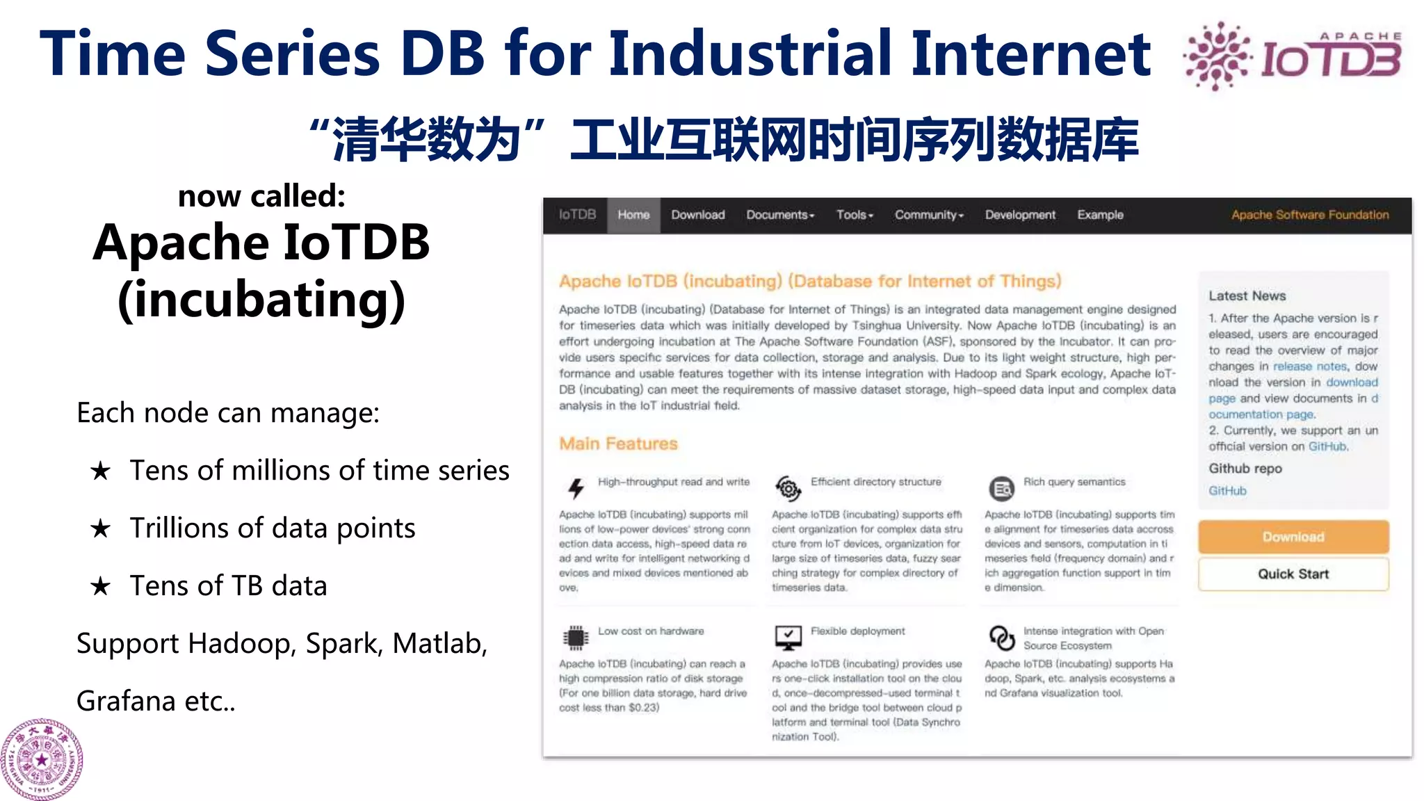 Apache Iotdb A Time Series Database For Industrial Iot Ppt Apache Iotdb A Time Series Database For Industrial Iot Ppt