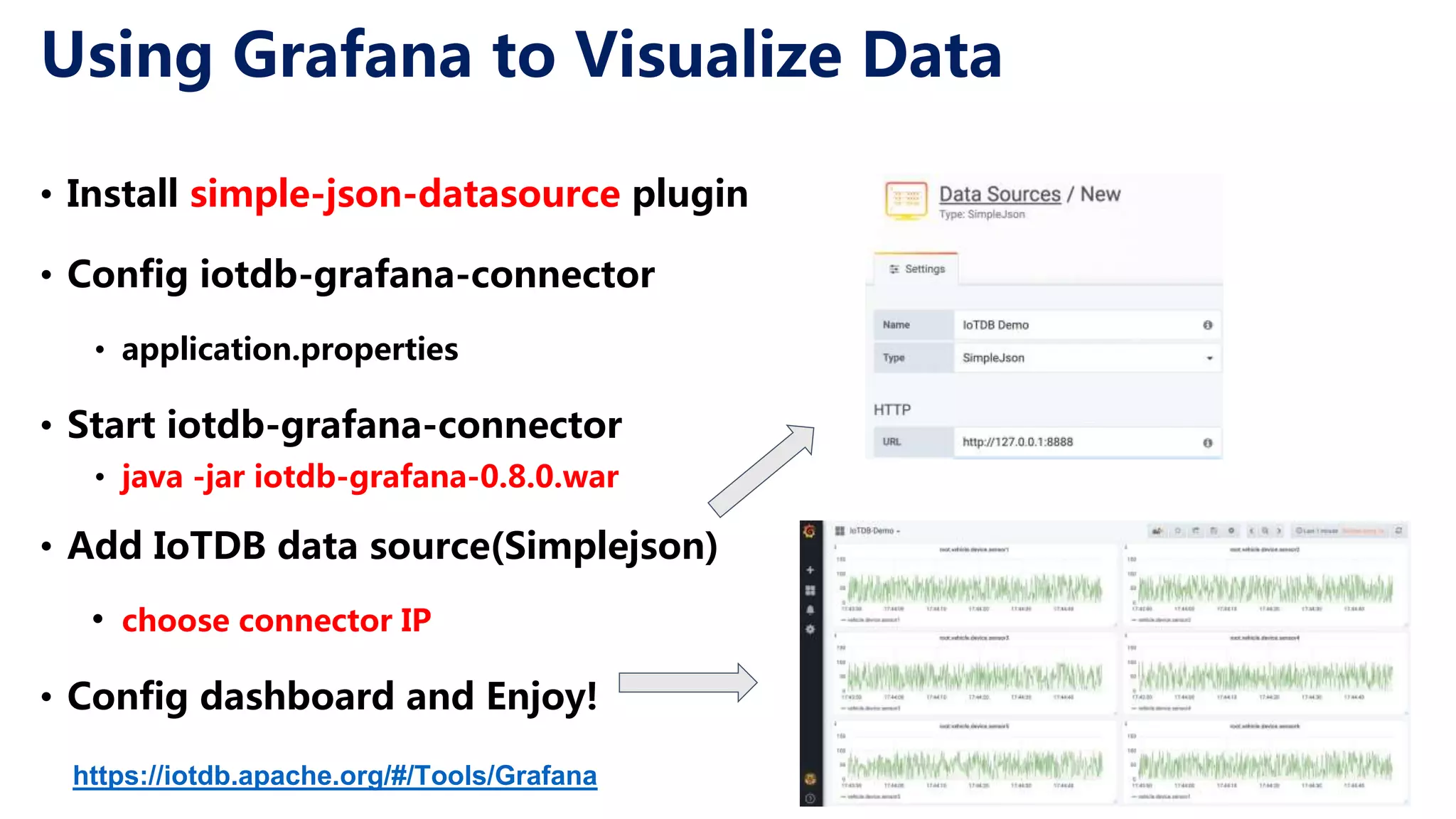 Using Grafana to Visualize Data https://iotdb.apache.org/#/Tools/Grafana • Install simple-json-datasource plugin • Config iotdb-grafana-connector • application.properties • Start iotdb-grafana-connector • java -jar iotdb-grafana-0.8.0.war • Add IoTDB data source(Simplejson) • choose connector IP • Config dashboard and Enjoy! 