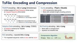 Apache IOTDB: a Time Series Database for Industrial IoT | PPTX