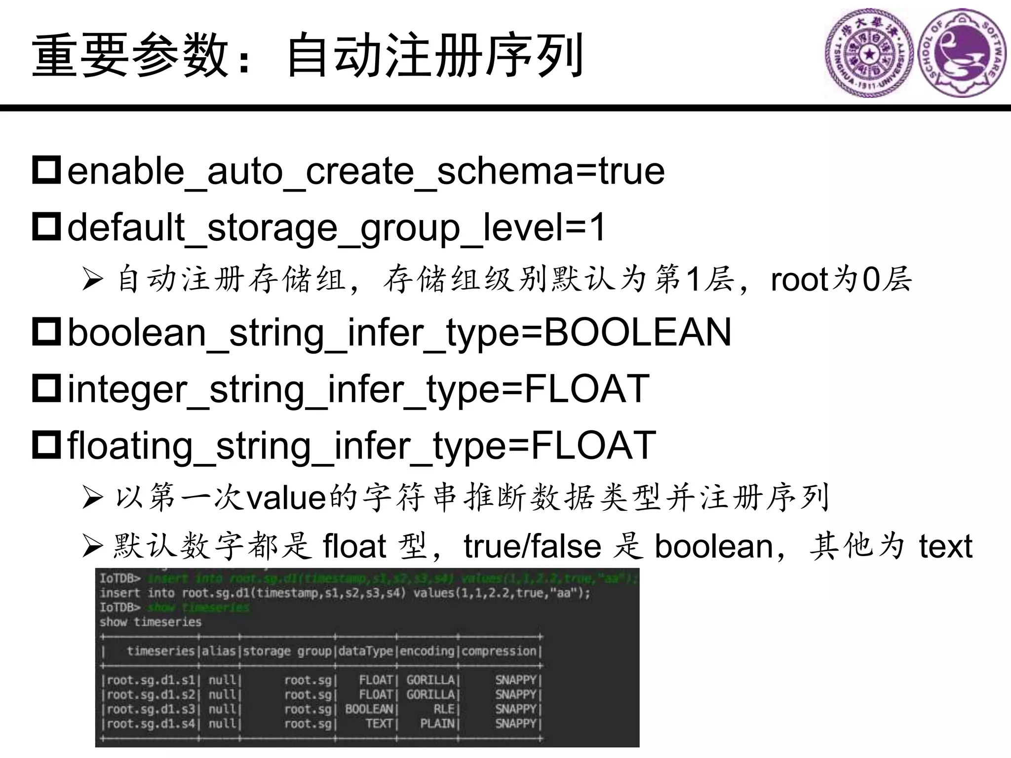 重要参数：自动注册序列
enable_auto_create_schema=true
default_storage_group_level=1
自动注册存储组，存储组级别默认为第1层，root为0层
boolean_string_infer_type=BOOLEAN
integer_string_infer_type=FLOAT
floating_string_infer_type=FLOAT
以第一次value的字符串推断数据类型并注册序列
默认数字都是 float 型，true/false 是 boolean，其他为 text
 