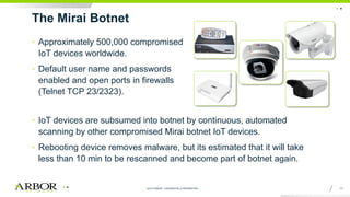 11©2016 ARBOR® CONFIDENTIAL & PROPRIETARY
◦ Approximately 500,000 compromised
IoT devices worldwide.
◦ Default user name a...