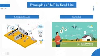 Examples of IoT in Real Life
Farming
Shopping Malls
 