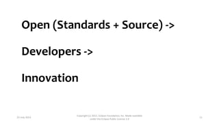 Open (Standards + Source) ->
Developers ->
Innovation
23-July-2013
Copyright (c) 2012, Eclipse Foundation, Inc. Made available
under the Eclipse Public License 1.0
11
 