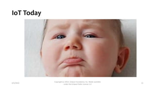 IoT Today
6/5/2014
Copyright (c) 2013, Eclipse Foundation, Inc. Made available
under the Eclipse Public License 1.0
12
 