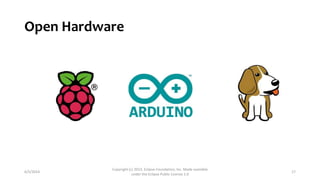 Open Hardware
6/5/2014
Copyright (c) 2013, Eclipse Foundation, Inc. Made available
under the Eclipse Public License 1.0
17
 