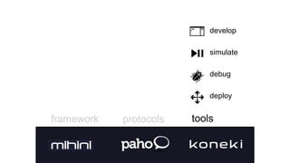 toolsframework protocols
develop
simulate
debug
deploy
 