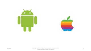 6/5/2014
Copyright (c) 2013, Eclipse Foundation, Inc. Made available
under the Eclipse Public License 1.0
6
 