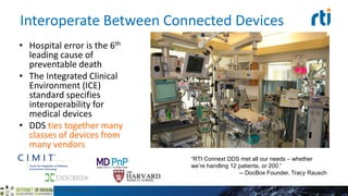 Interoperate Between Connected Devices
• Hospital error is the 6th
leading cause of
preventable death
• The Integrated Clinical
Environment (ICE)
standard specifies
interoperability for
medical devices
• DDS ties together many
classes of devices from
many vendors
©2015 Real-Time Innovations, Inc.
“RTI Connext DDS met all our needs – whether
we’re handling 12 patients, or 200.”
-- DocBox Founder, Tracy Rausch
 