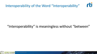 Interoperability of the Word “Interoperability”
“Interoperability” is meaningless without “between”
©2015 Real-Time Innovations, Inc.
 