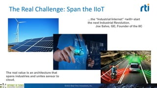 The Real Challenge: Span the IIoT
©2015 Real-Time Innovations, Inc.
…the “Industrial Internet” <will> start
the next Industrial Revolution.
Joe Salvo, GE; Founder of the IIC
The real value is an architecture that
spans industries and unites sensor to
cloud.
 