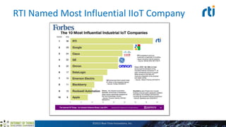 RTI Named Most Influential IIoT Company
©2015 Real-Time Innovations, Inc.
 