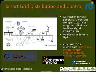 Understanding the IoT Protocols
Smart Grid Distribution and Control
• MicroGrids connect
generation, load, and
storage to ...