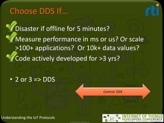 Understanding the IoT Protocols
Choose DDS If…
• Disaster if offline for 5 minutes?
• Measure performance in ms or us? Or ...