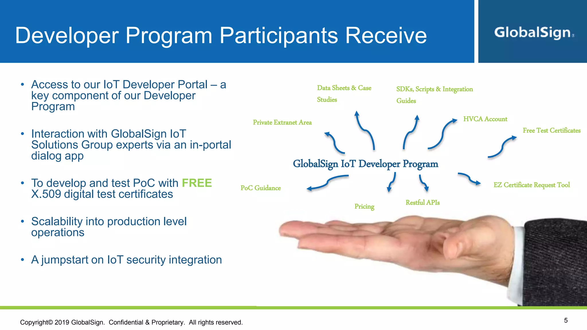 GlobalSign IoT Developer Program and Portal | PPT