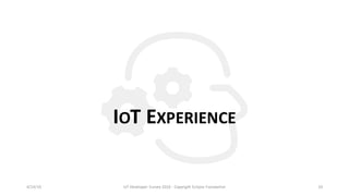 IOT	EXPERIENCE
4/14/16 IoT	Developer	Survey	2016	- Copyright	Eclipse	Foundation 10
 