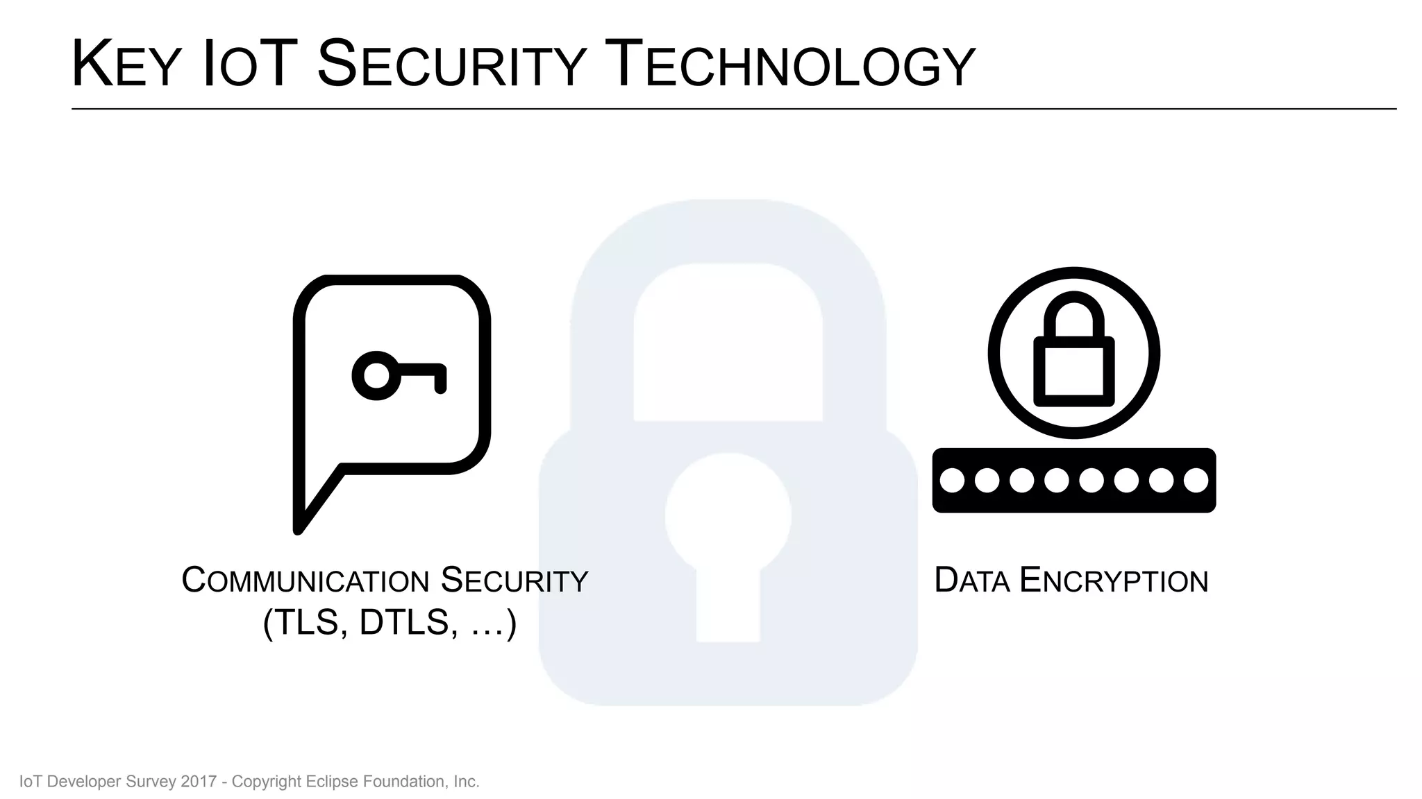 KEY IOT SECURITY TECHNOLOGY
COMMUNICATION SECURITY
(TLS, DTLS, …)
DATA ENCRYPTION
IoT Developer Survey 2017 - Copyright Eclipse Foundation, Inc.
 