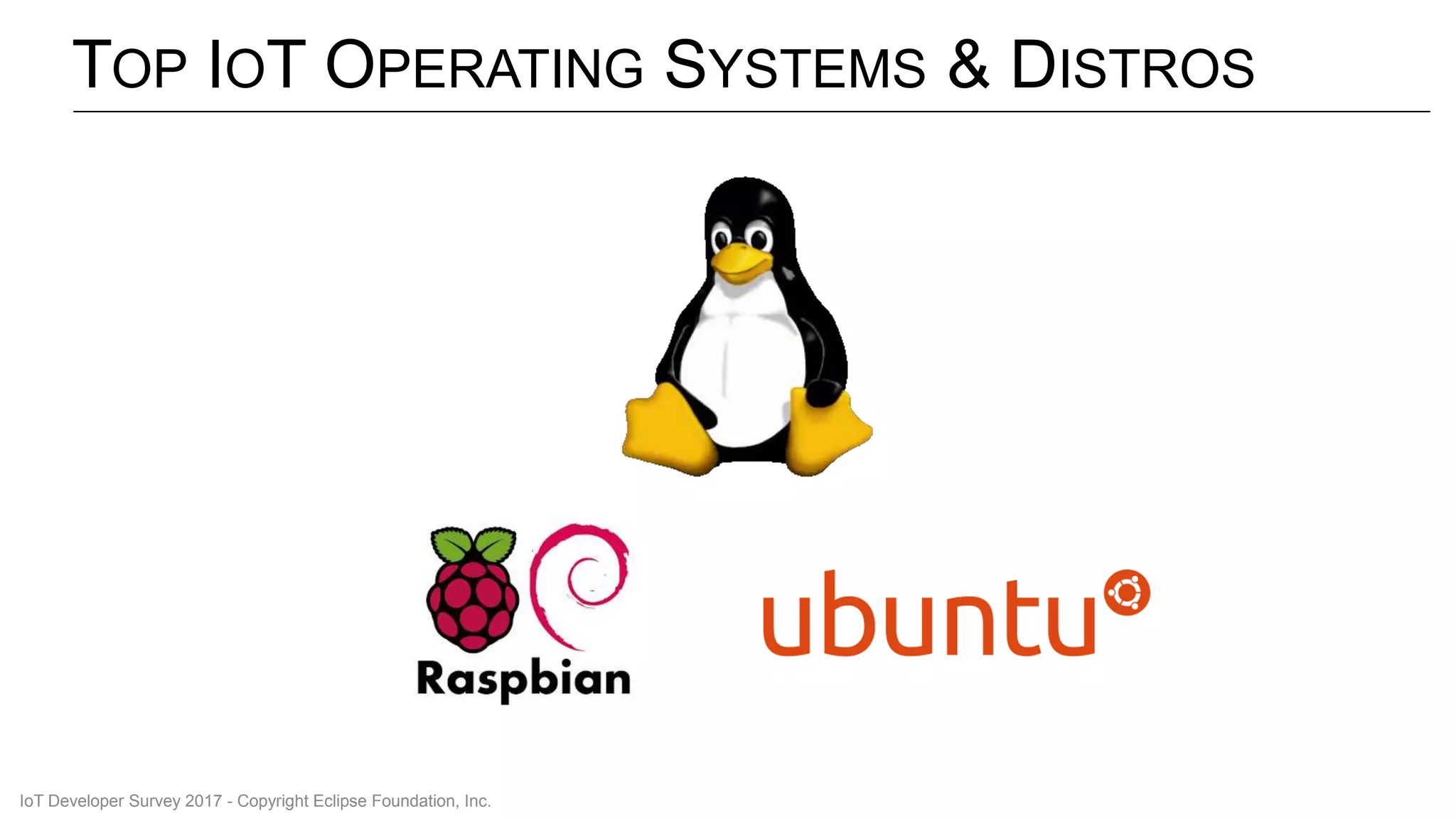 TOP IOT OPERATING SYSTEMS & DISTROS
IoT Developer Survey 2017 - Copyright Eclipse Foundation, Inc.
 