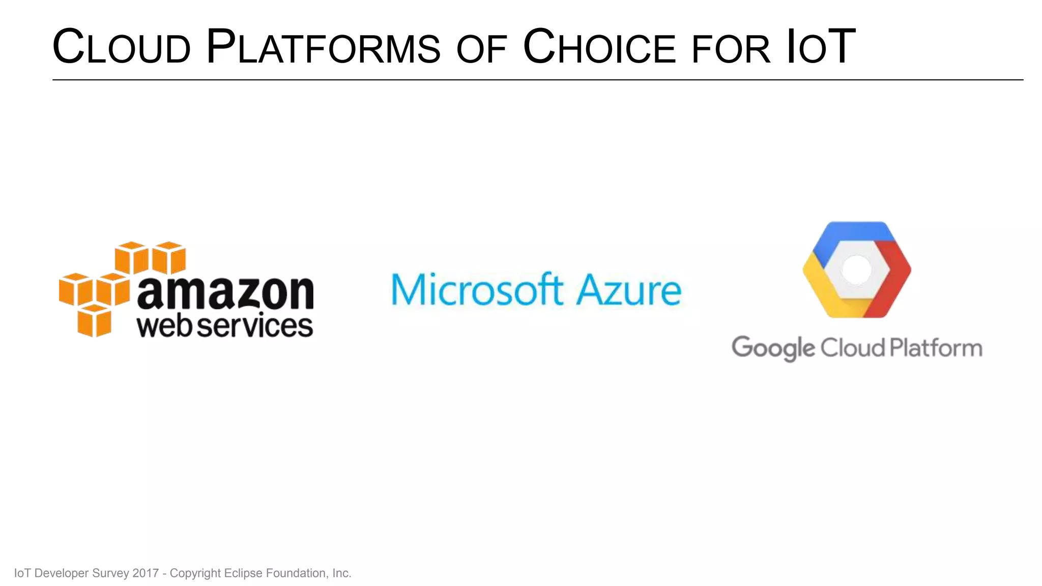 CLOUD PLATFORMS OF CHOICE FOR IOT
IoT Developer Survey 2017 - Copyright Eclipse Foundation, Inc.
 