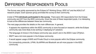 DIFFERENT RESPONDENTS POOLS
The Survey was jointly sponsored by the Eclipse IoT Working Group, IEEE IoT and the AGILE IoT
research project. Each sponsor group promoted the survey to their community.
A total of 713 individuals participated in the survey. There were 255 respondents from the Eclipse
community and 257 from the IEEE community. Given the size of these respondent pools, it is interesting
to look at the differences between these two community.
The next page provides the details on the main differences. In general,
- It appears the experience within the IEEE community is more focused on research, while the Eclipse
community was more likely to be working in deploying IoT solutions
- The language of choice in the Eclipse community was Java/C and in the IEEE it was C/Python.
- MQTT was a lot more popular in the Eclipse community.
- It would appear usage of AWS and Private Cloud is more popular within the Eclipse community
- For connectivity protocols, LPWA, 6LoWPAN and Bluetooth are all more popular in the IEEE
community.
IoT Developer Survey 2017 - Copyright Eclipse Foundation, Inc.
 
