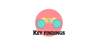 KEY FINDINGS
 
