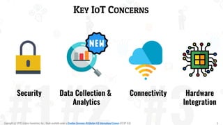 KEY IOT CONCERNS
Security ConnectivityData Collection &
Analytics
Hardware
Integration
Copyright (c) 2018, Eclipse Foundation, Inc. | Made available under a Creative Commons Attribution 4.0 International License (CC BY 4.0). 5
 