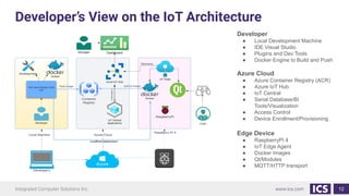 IoT Device Fleet Management: Create a Robust Solution with Azure | PDF ...