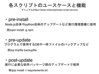 ץȤΥ``șC
?pre-install
Node.jspythonΥåץǩ`ȤʤɌgЭhʹ
ޥ˥奢(https://isaax.io/docs/ja/isaax-script-service)
?pre-update
ץʹäDBһrեΥХååפʤ
?post-update
gФ˱Ҫѥå`ȺΥåץǩ`Ȥʹ
)npm install -g npm
)pip install -r requirements.txt
)cp tmpfile backupfile
 
