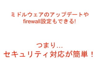 ƥ꤬g
ߥɥ륦Υåץǩ`Ȥ
firewallOǤ!
Ĥޤꡭ
 