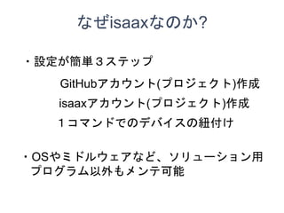 ʤisaaxʤΤ?
?OSߥɥ륦ʤɡ`
ץƿ
?Ogƥå
GitHub(ץ)
isaax(ץ)
ޥɤǤΥǥХμ~
 