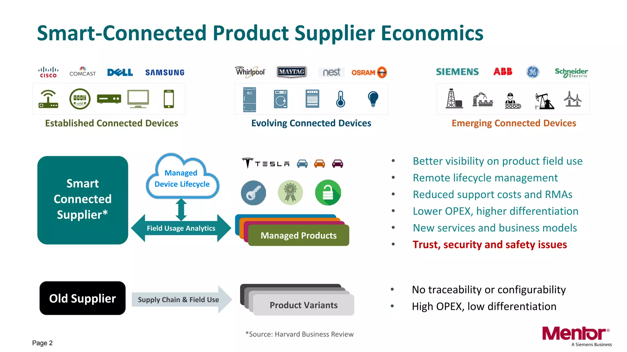 Identity Based Lifecycle Management for a Trusted IoT Supply Chain | PDF