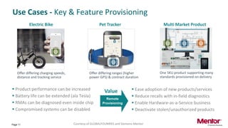 Identity Based Lifecycle Management for a Trusted IoT Supply Chain | PDF