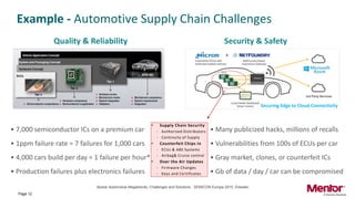 Identity Based Lifecycle Management for a Trusted IoT Supply Chain | PDF