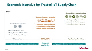 Identity Based Lifecycle Management for a Trusted IoT Supply Chain | PDF