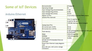 Internet of Things Devices - Which One Is Right for You to Learn | PPT