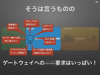 そうは言うものの
43
センサー ゲートウェイ ネットワーク クラウド 利用者
再接続や
再送は？
クラウドからの
プッシュ受信は？
データ圧縮で通信費
削減できないの？
プロトコルや
暗号化は？
ゲートウェイへの文句要求はいっぱい！
ログって
れない？
センサー側から簡
単に使える？
加工/変換
できない？
 