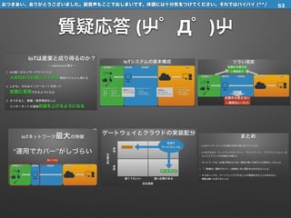 おつきあい、ありがとうございました。副音声もここでおしまいです。体調には十分気をつけてください。それではバイバイ (^^/
質疑応答 (屮゜Д゜)屮
53
 