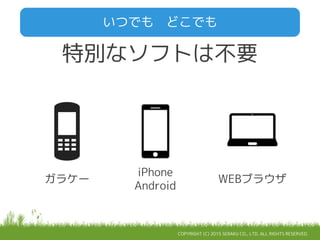 COPYRIGHT (C) 2015 SERAKU CO., LTD. ALL RIGHTS RESERVED.
いつでも どこでも
特別なソフトは不要
iPhone
Android
WEBブラウザガラケー
 