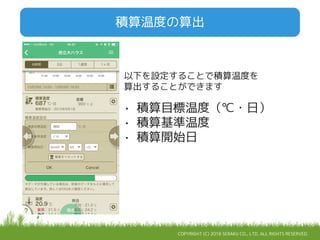 COPYRIGHT (C) 2016 SERAKU CO., LTD. ALL RIGHTS RESERVED.
積算温度の算出
以下を設定することで積算温度を
算出することができます
• 積算目標温度（℃・日）
• 積算基準温度
• 積算開始日
 