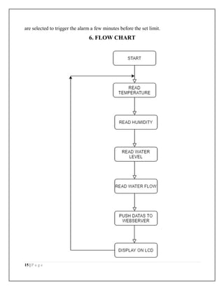 15 | P a g e
are selected to trigger the alarm a few minutes before the set limit.
6. FLOW CHART
 
