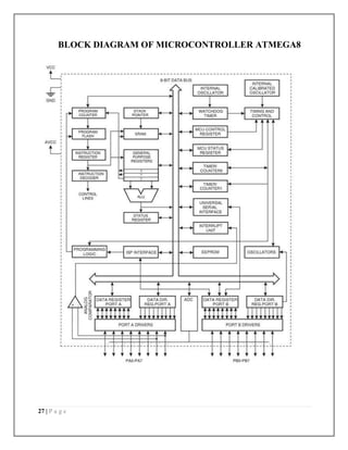 27 | P a g e
BLOCK DIAGRAM OF MICROCONTROLLER ATMEGA8
 