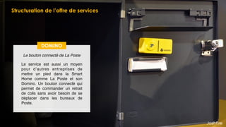 39
Titre de la slide
Sous-titre de la slide
Lorem ipsum dolor sit amet, consectetur adipiscing elit.
Suspendisse tempor tortor mauris, rutrum laoreet risus eleifend
vel.
Duis ac scelerisque sapien. Nullam eleifend semper
urna.
Duis ac scelerisque sapien. Nullam eleifend semper
urna.
Vestibulum lobortis tellus ornare lectus viverra vulputate. Sed
scelerisque velit sed turpis hendrerit sodales. Phasellus a odio
viverra, pretium metus non, eleifend erat. In placerat justo nec
lorem porta, ut eleifend mi tempor. Etiam congue tristique
porttitor.
DOMINO
Le service est aussi un moyen
pour d’autres entreprises de
mettre un pied dans la Smart
Home comme La Poste et son
Domino. Un bouton connecté qui
permet de commander un retrait
de colis sans avoir besoin de se
déplacer dans les bureaux de
Poste.
Le bouton connecté de La Poste
Structuration de l’offre de services
 