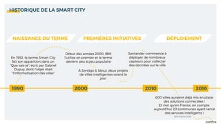 IoTeaTime #4 : Smart City 