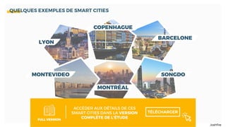IoTeaTime #4 : Smart City 