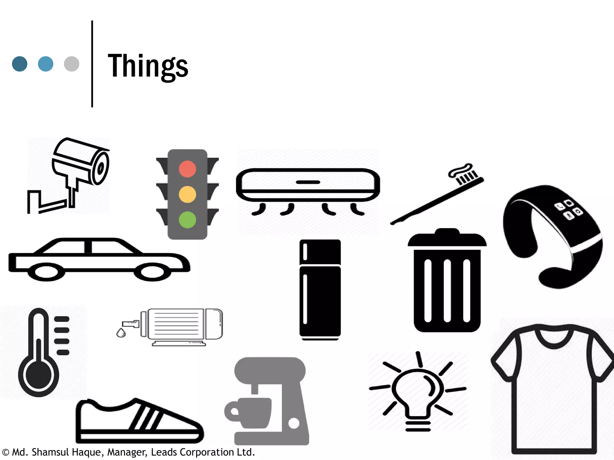 Things
© Md. Shamsul Haque, Manager, Leads Corporation Ltd.
 