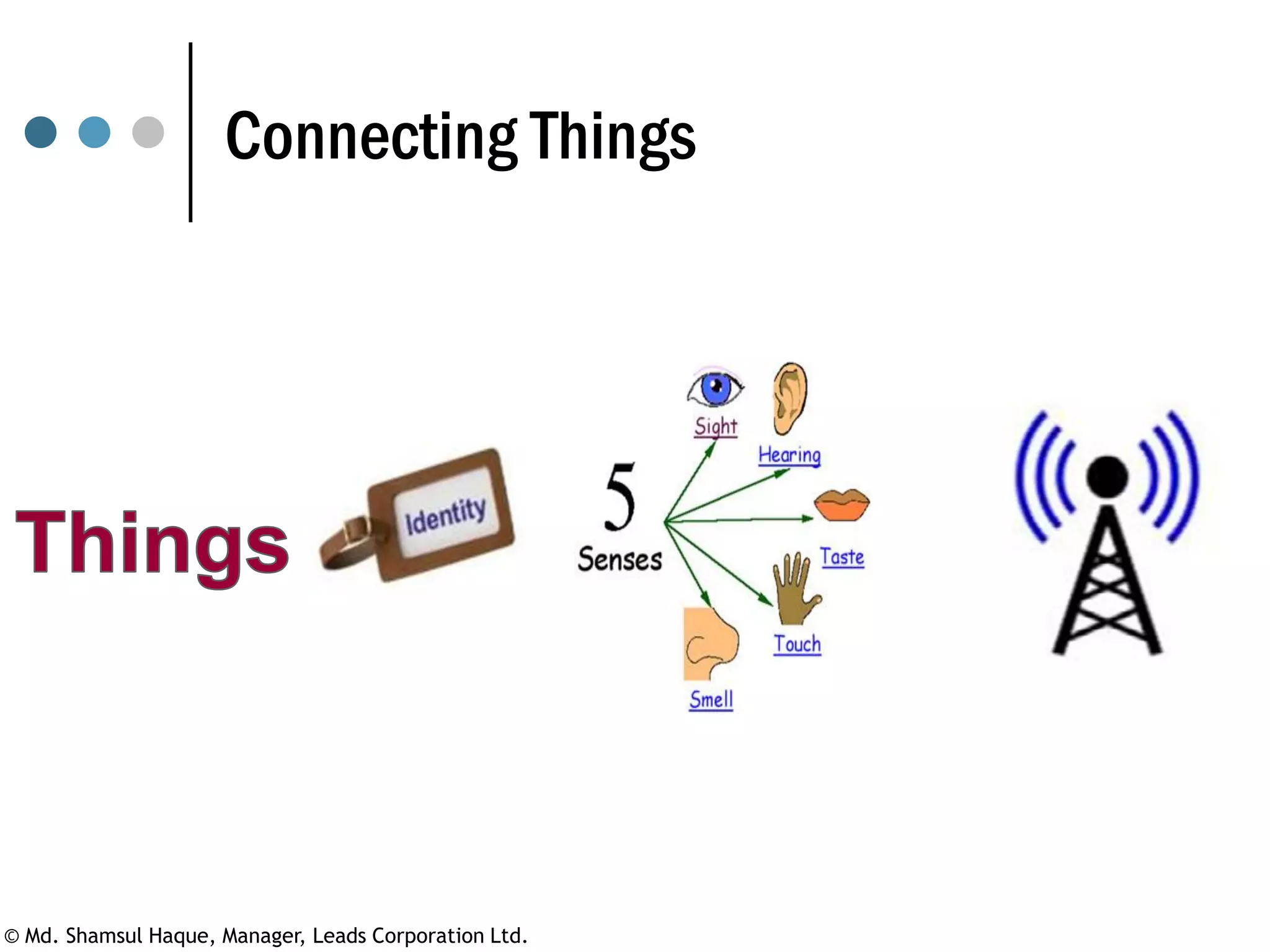 Connecting Things
© Md. Shamsul Haque, Manager, Leads Corporation Ltd.
 