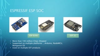 IOT Ecosystem | PPTX