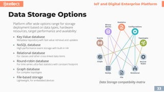 Comprehensive IoT and Digital Enterprise Platform by Iotellect ...