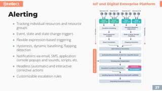 Comprehensive IoT and Digital Enterprise Platform by Iotellect ...